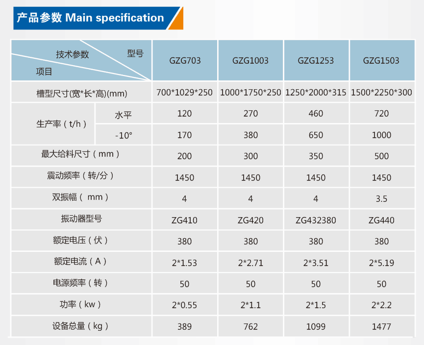 悬挂给料机参数