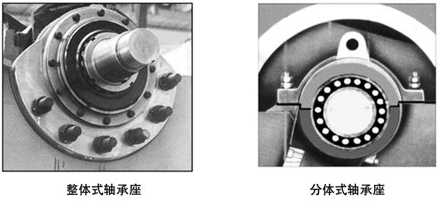 轴承座形式